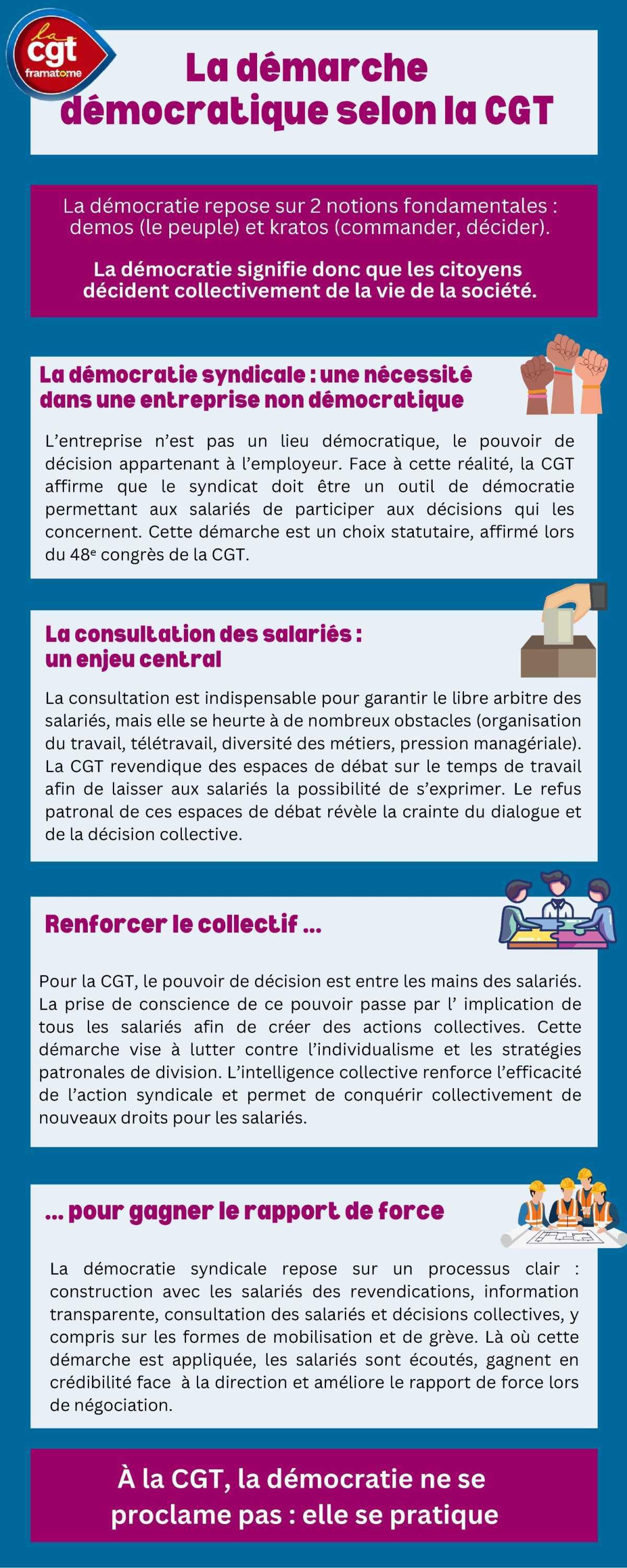 Quelle démarche démocratique à la CGT ? Quelle démarche démocratique à la CGT ?