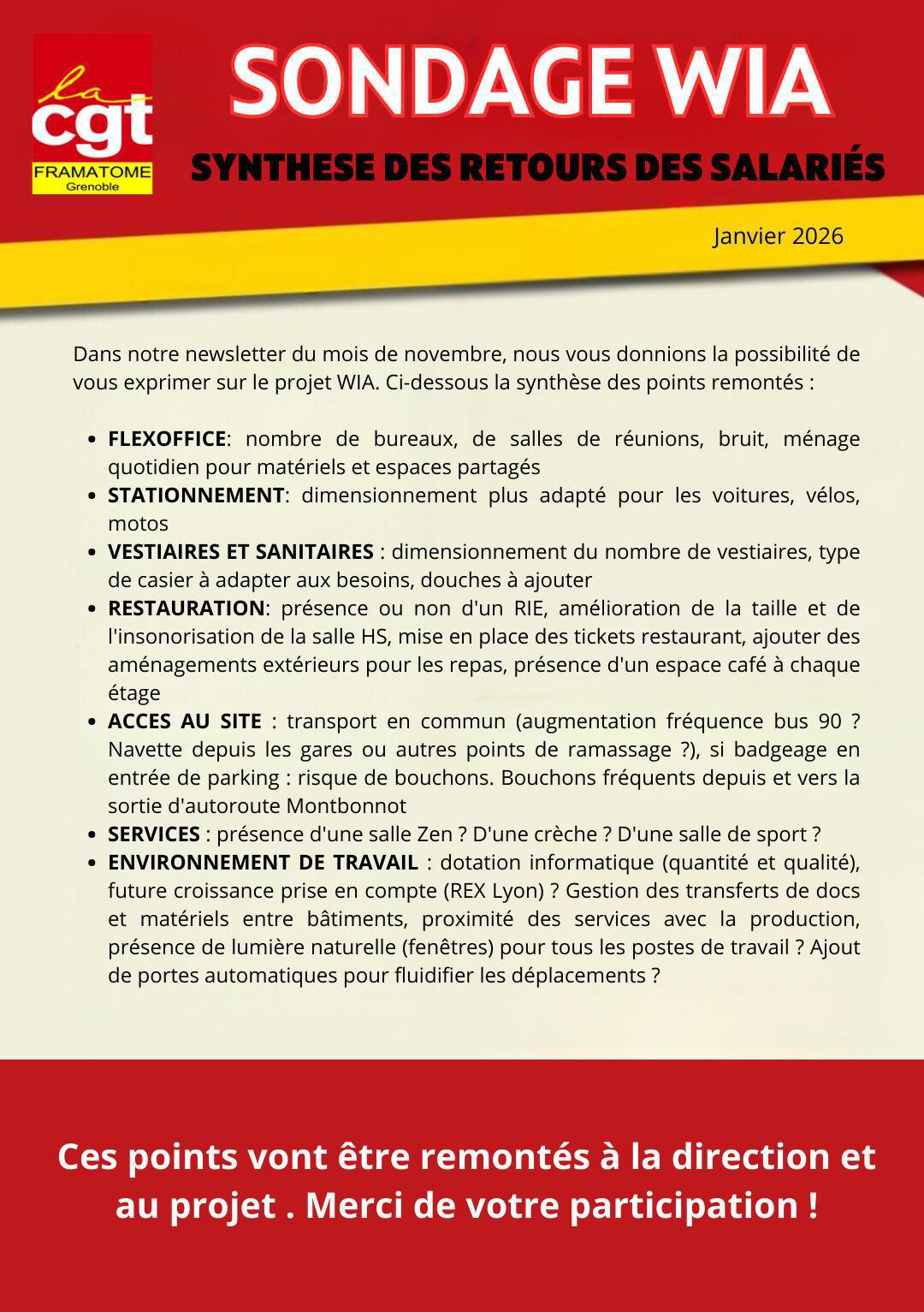 Sondage WIA : synthèse des retours des salariés