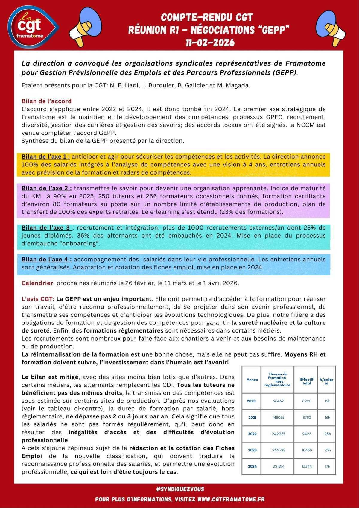 📣 CR R1 - négociation "Gestion des emplois et des Parcours professionnels" 🔴
