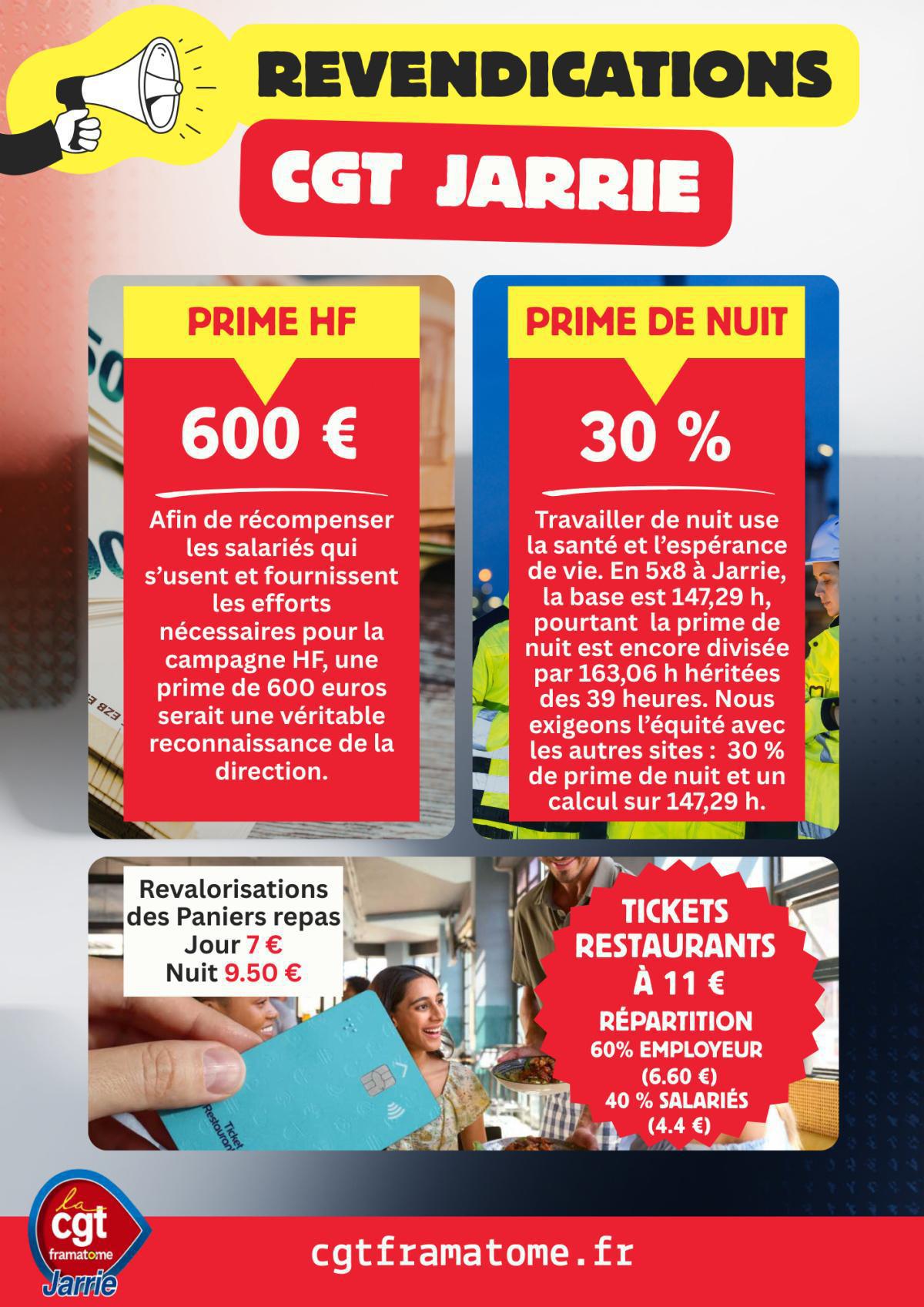 📣 Les revendications portées par la CGT