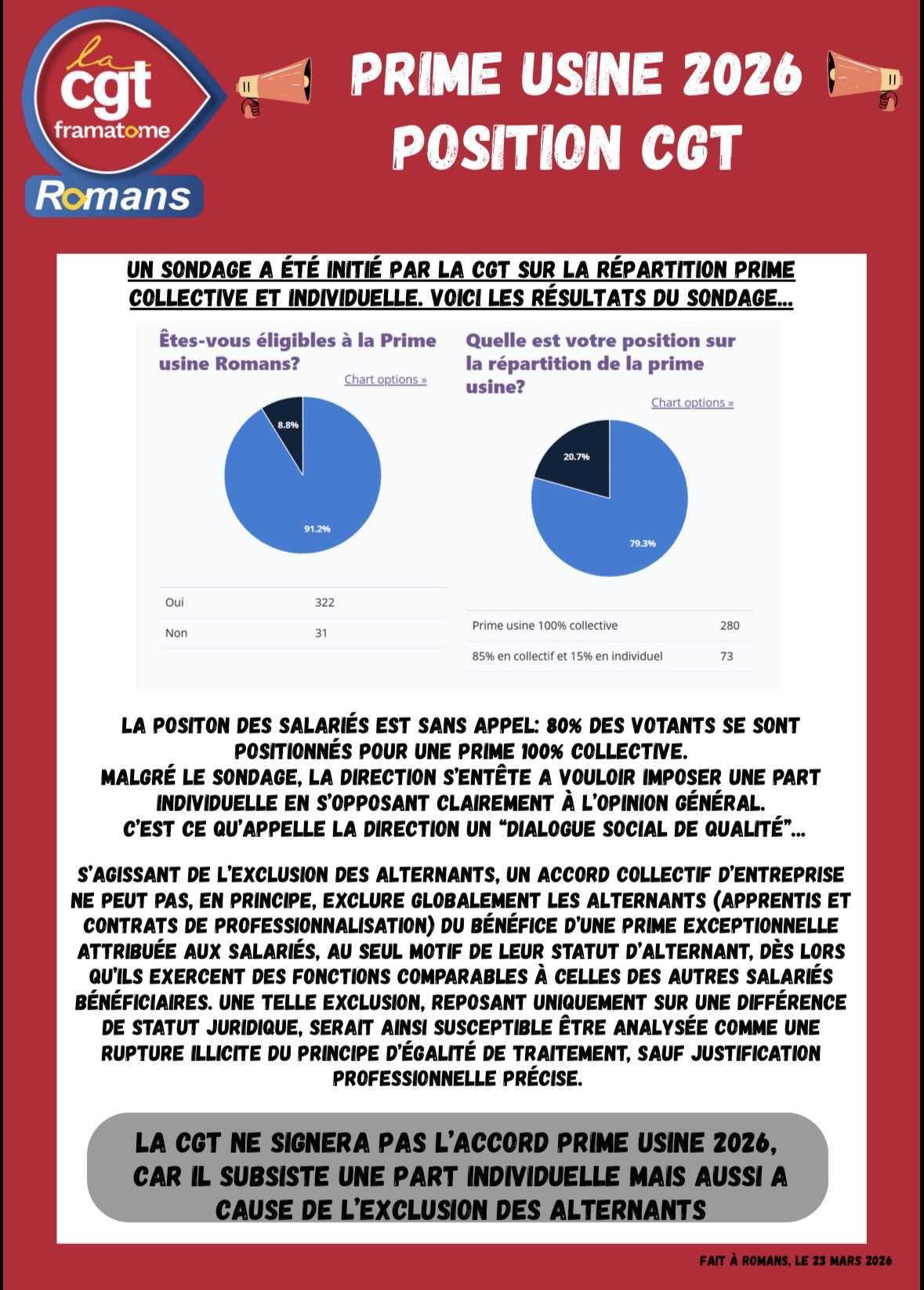 Pourquoi la CGT refuse de signer l’accord Prime usine 2026?