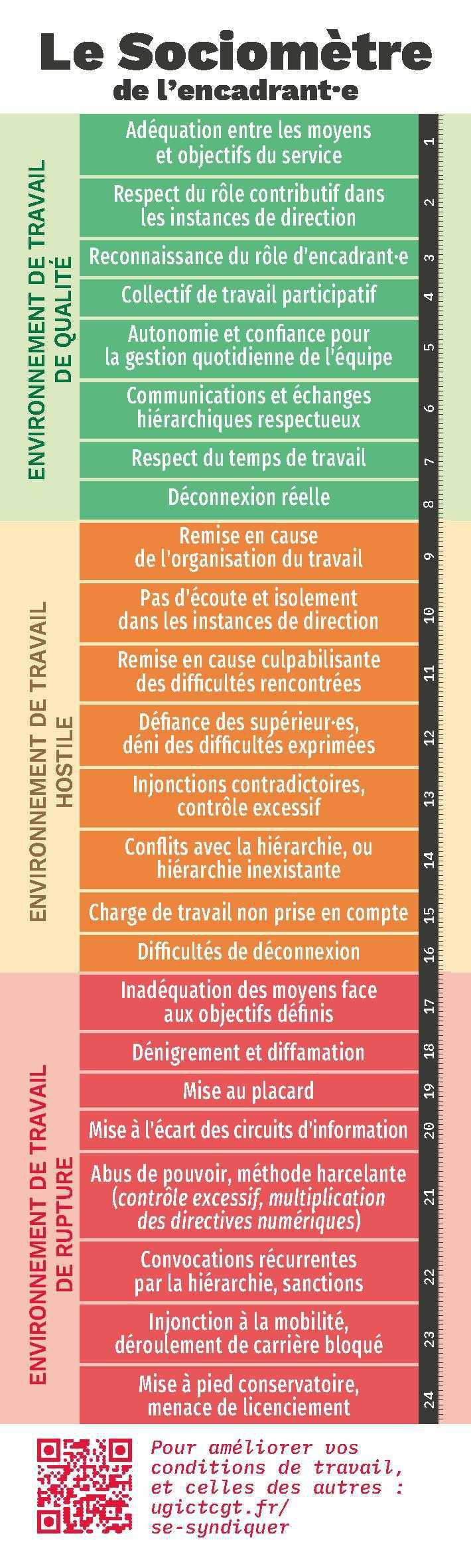 28 avril, journée mondiale de la sécurité et la santé au travail 28 avril, journée mondiale de la sécurité et la santé au travail