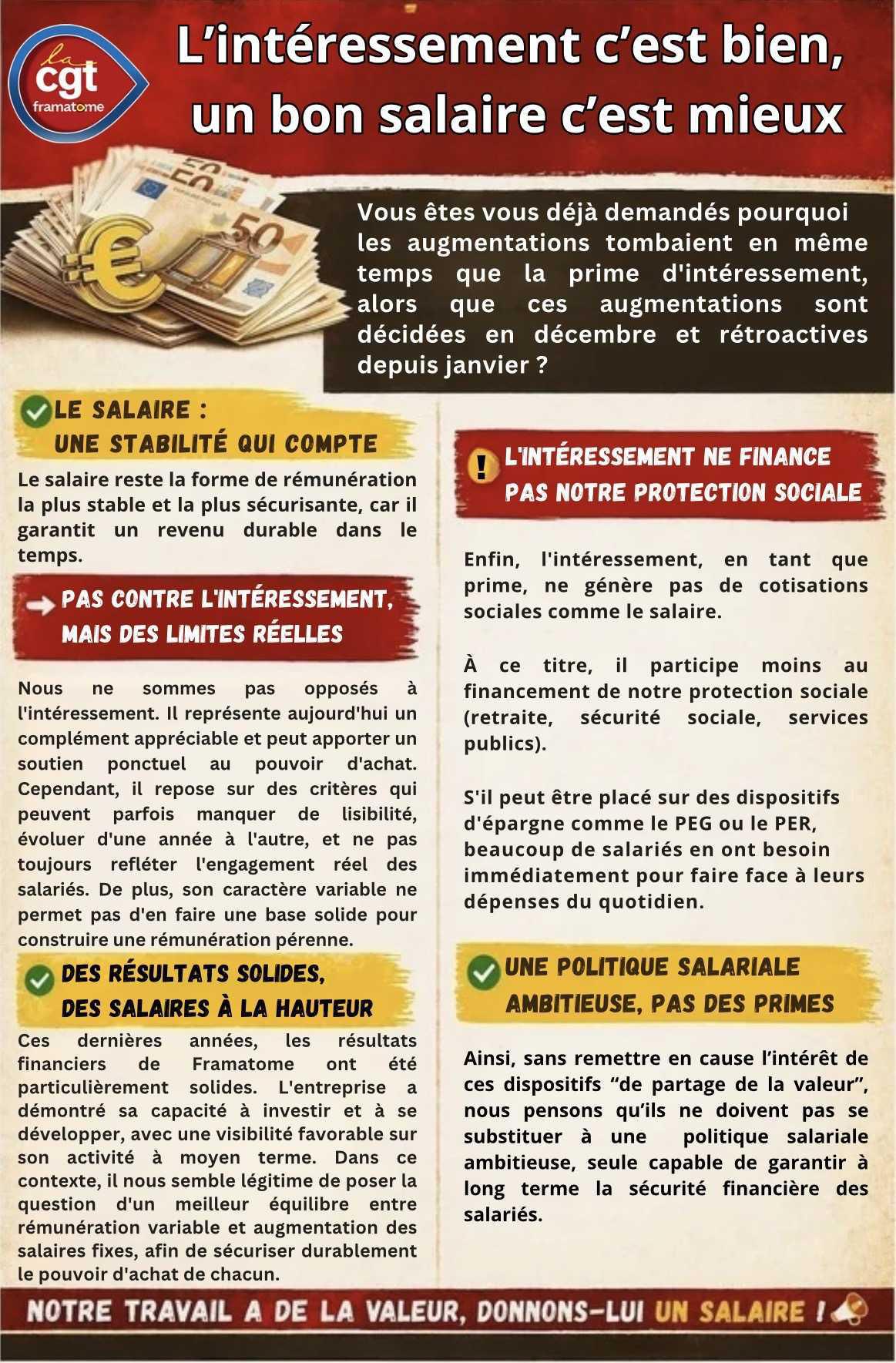 Pourquoi le salaire reste la base de notre pouvoir d’achat et de notre protection sociale ?