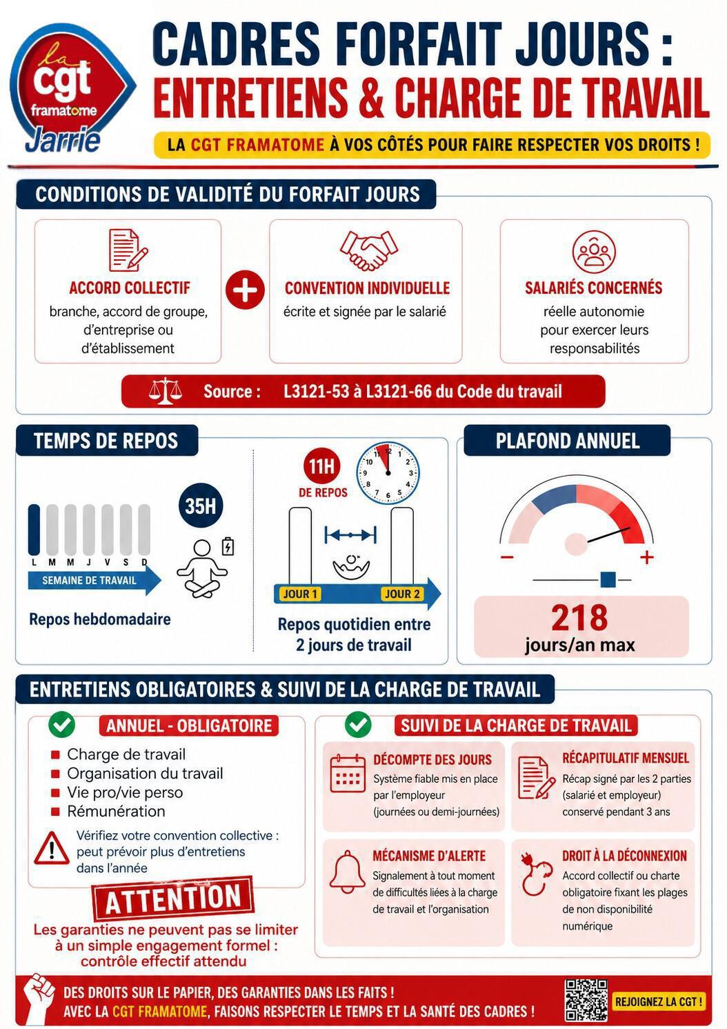 📢 Cadres au forfait jours : connaissez-vous vraiment vos droits ? 📢 Cadres au forfait jours : connaissez-vous vraiment vos droits ?