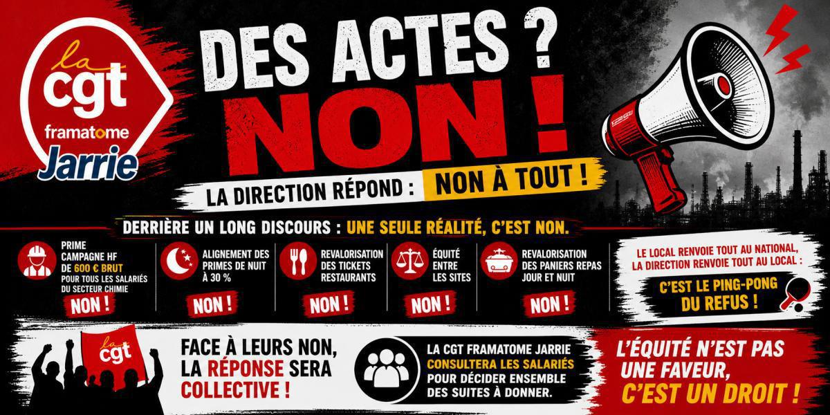 DES ACTES ? NON.