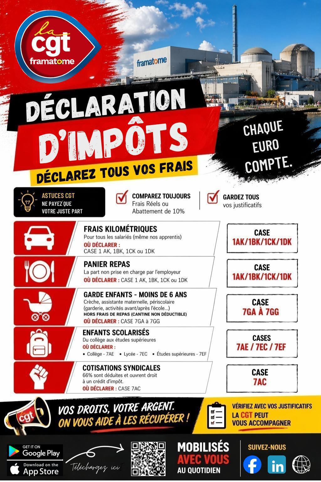 Déclaration d'impôts : Déclarez tous vos frais !