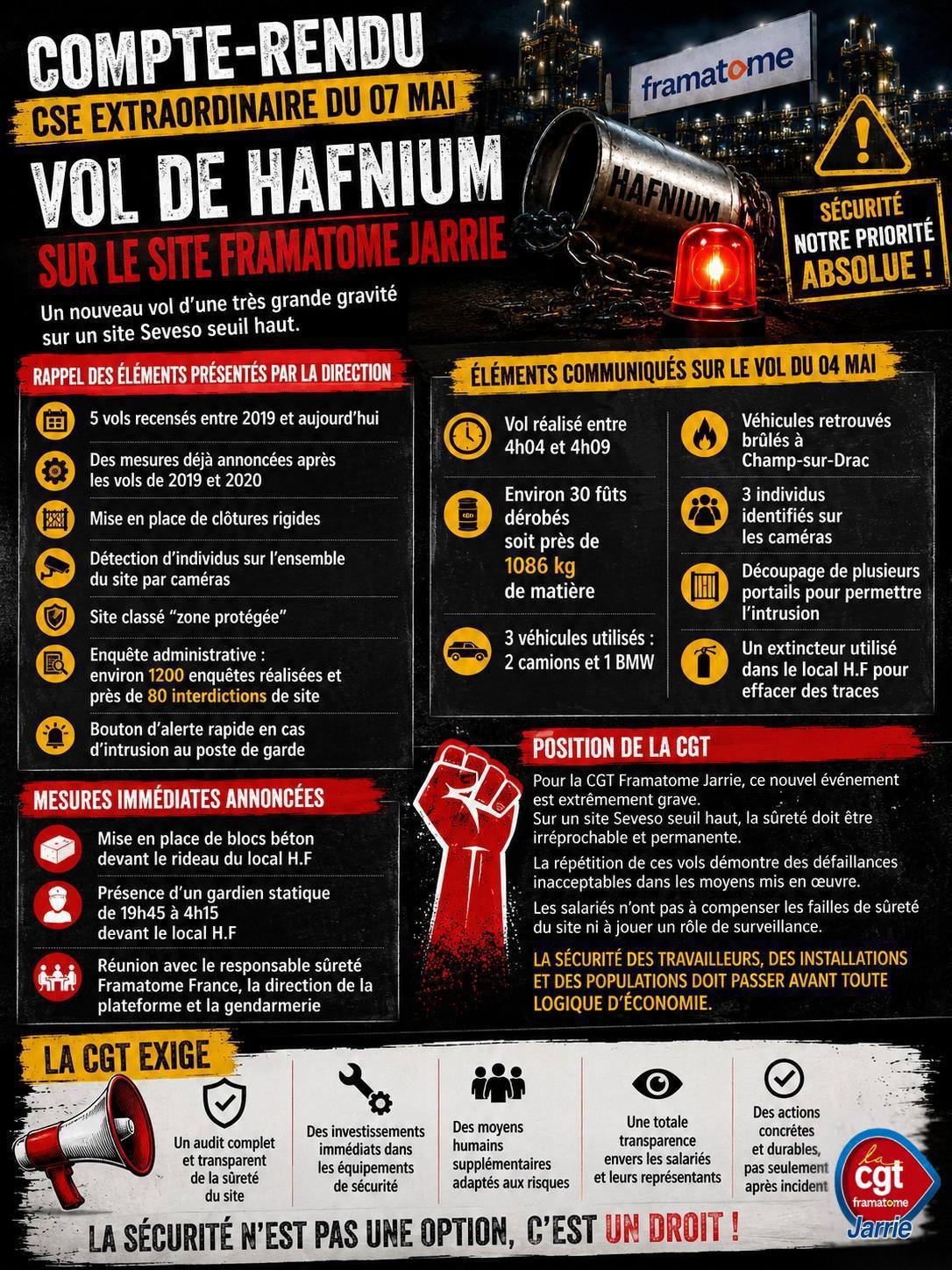 🔴 ÉCHOS CSE EXTRA DU 7 MAI
