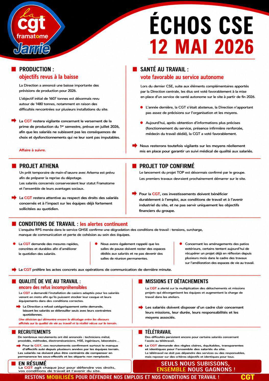 ÉCHOS CGT CSE DU 12 MAI