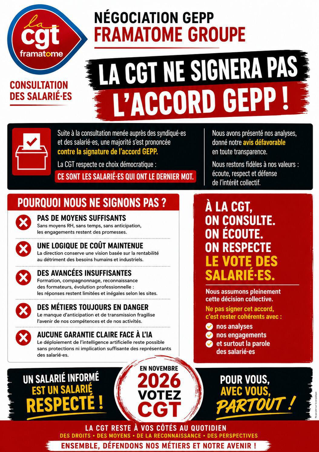 La CGT respecte le vote des salarié·es