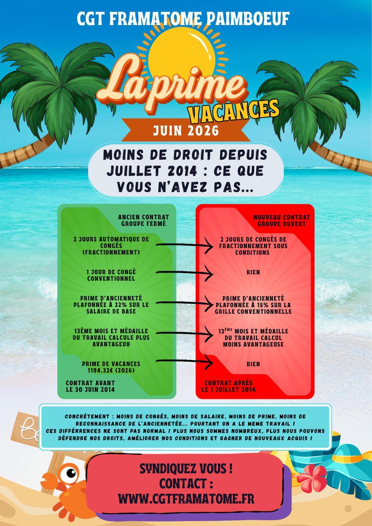 La prime vacances
