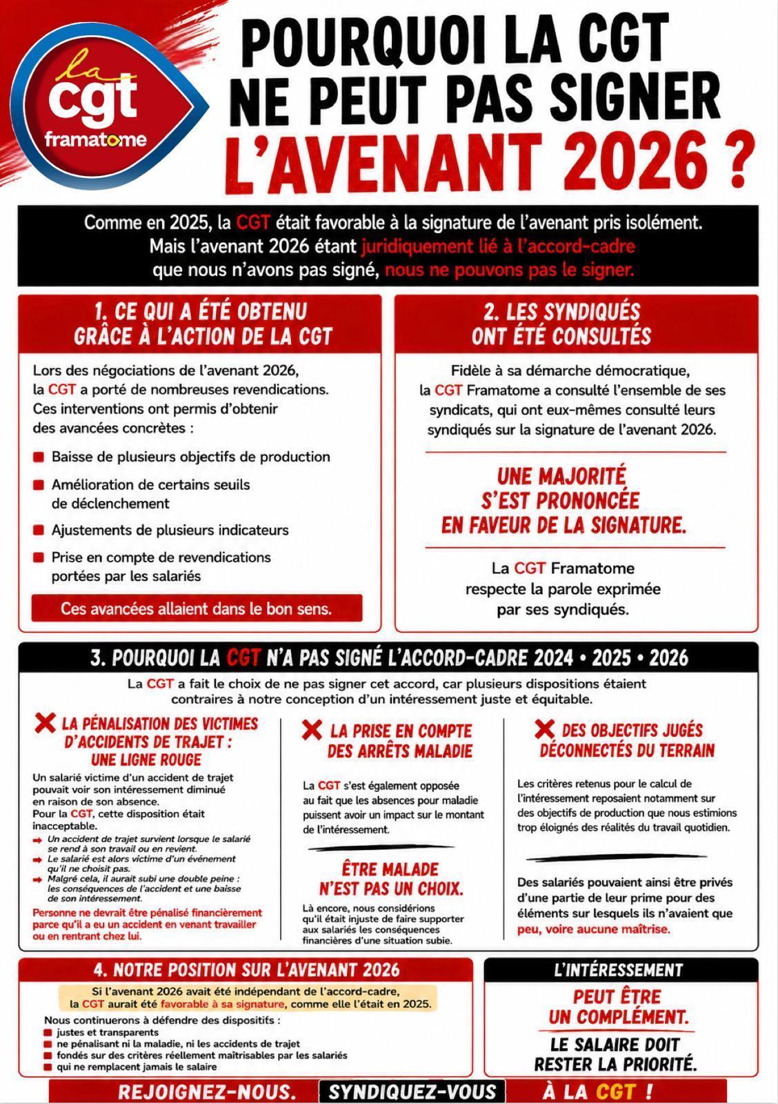Avenant 2026 : pourquoi la CGT Framatome ne peut pas signer ?