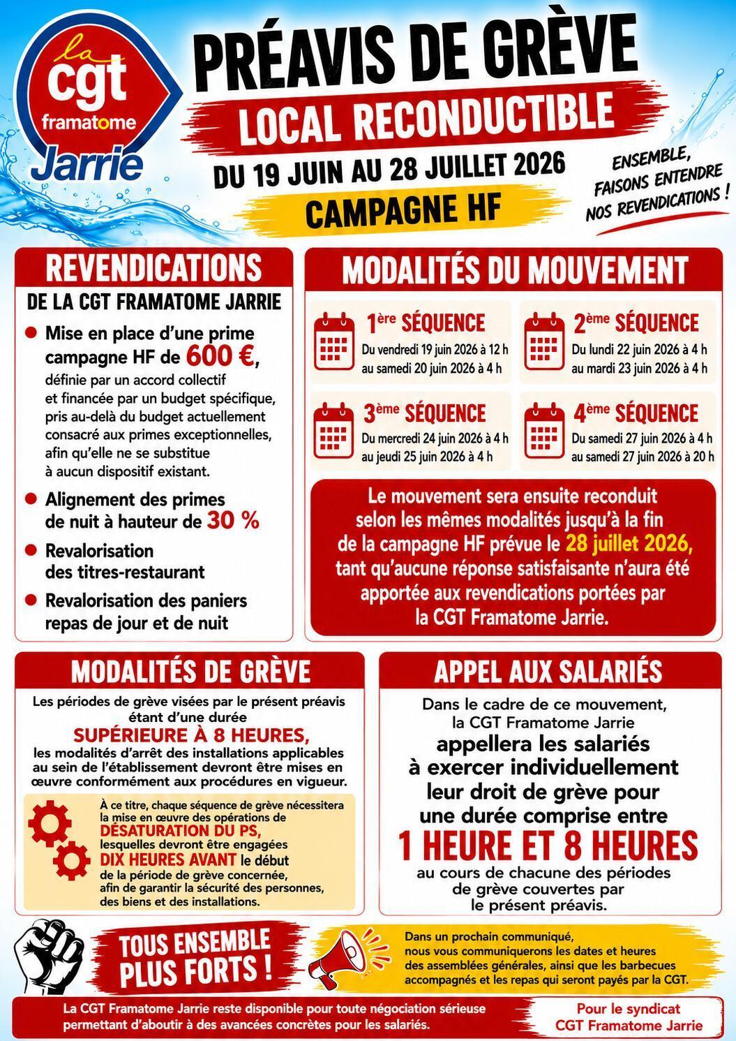 ✊Tous ensemble, plus forts !