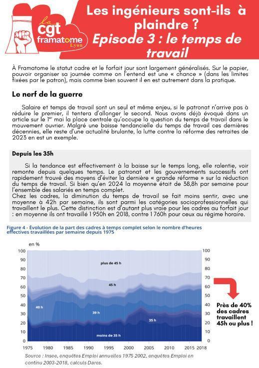 Le forfait jour est-il une bénédiction ?