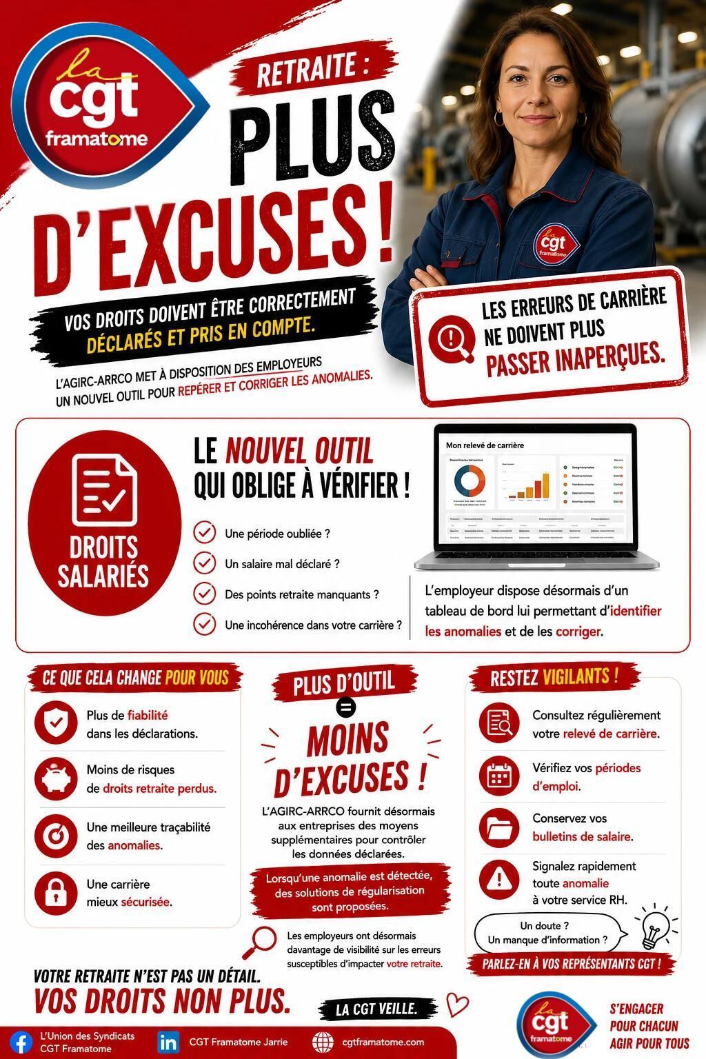 AGIRC-ARRCO : vérifiez votre carrière, protégez vos droits retraite