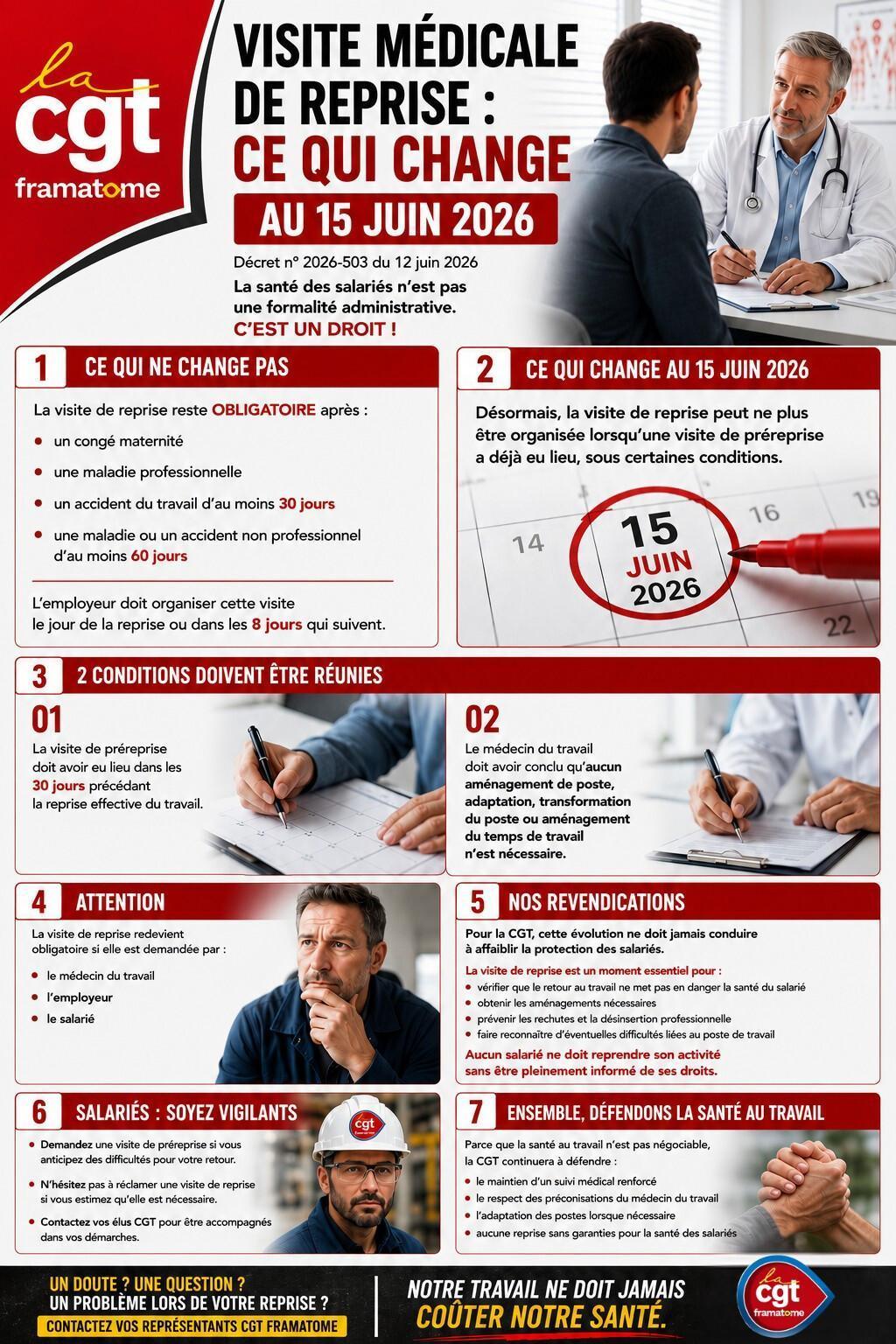 Visites de préreprise et de reprise : ce qui change pour l’employeur au 15 juin 2026 !