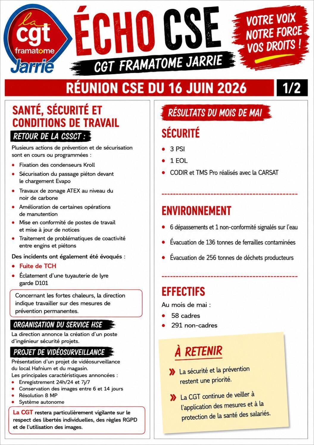 🔴 ÉCHOS CSE - 16 JUIN 2026