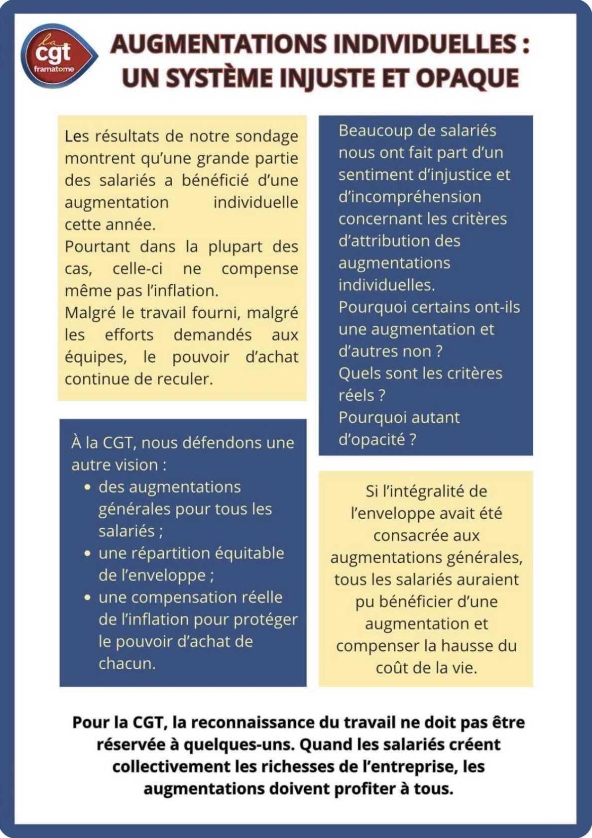 Augmentations individuelles: un système injuste et opaque 