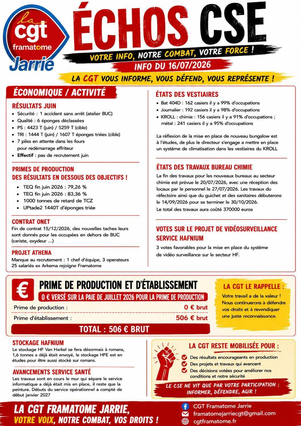 Échos CSE du 16 juillet 2026