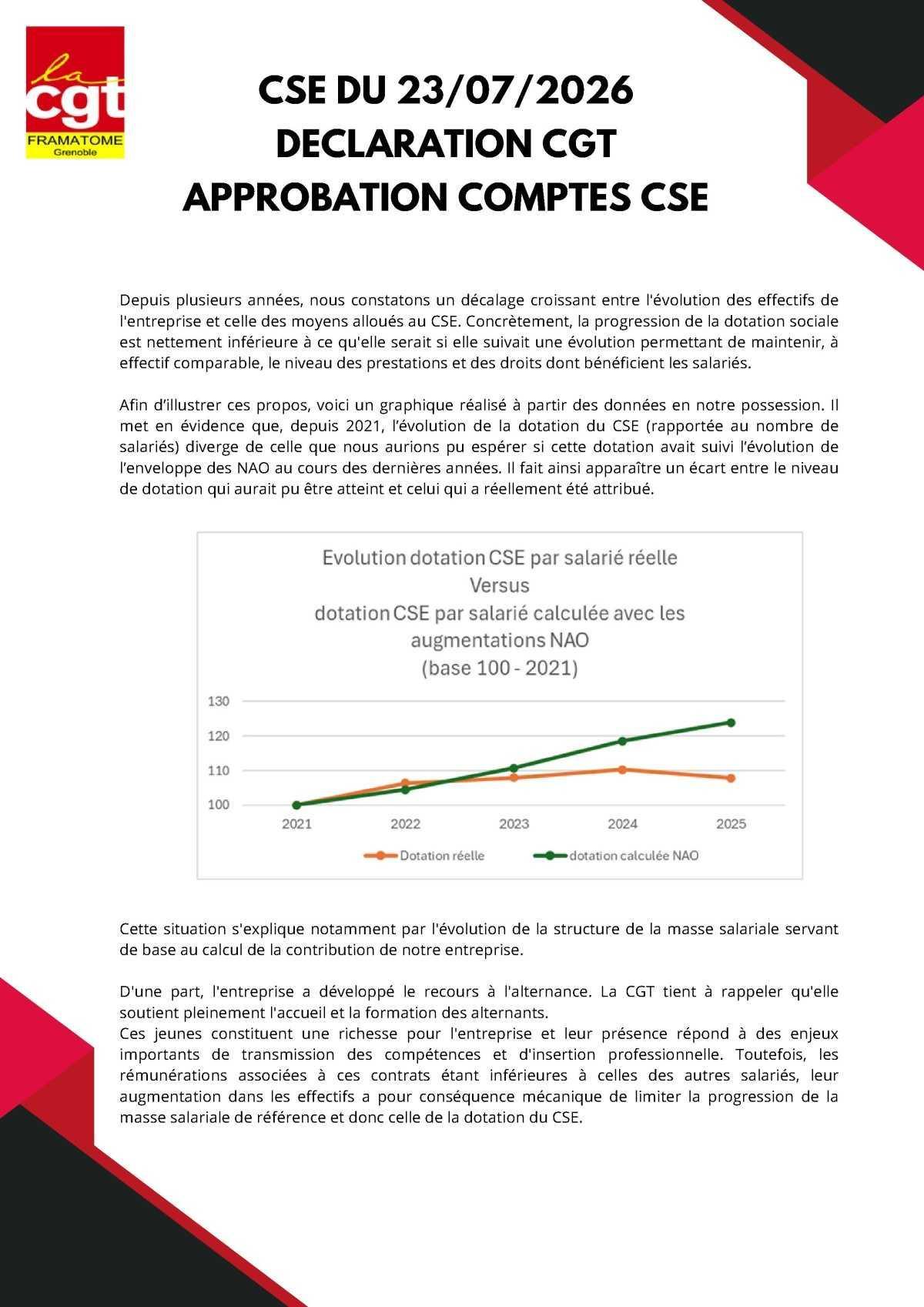 Déclaration CGT du CSE de juillet 2026