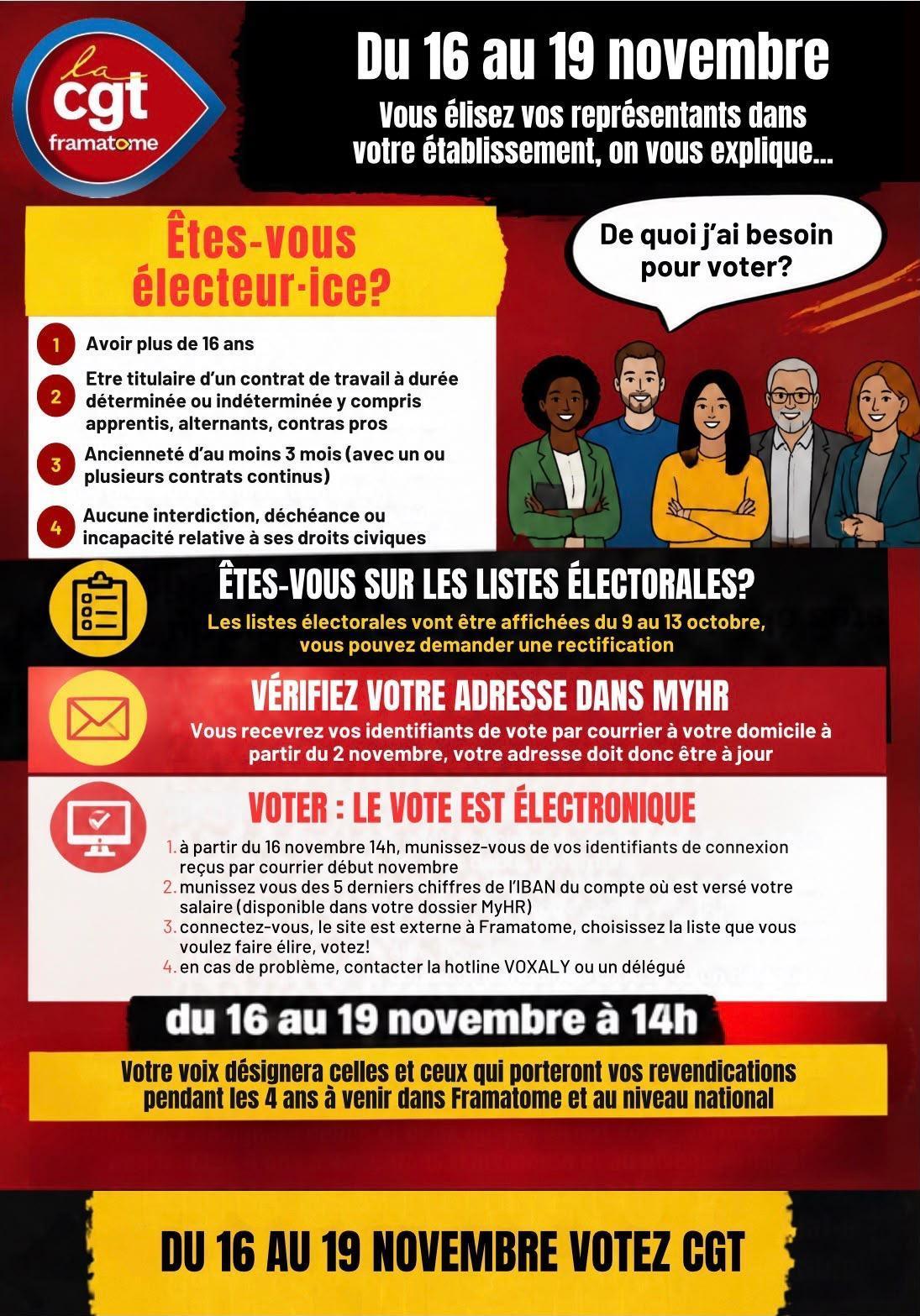 Élections Framatome 2026 : du 16 au 19 novembre, faisons entendre notre voix !