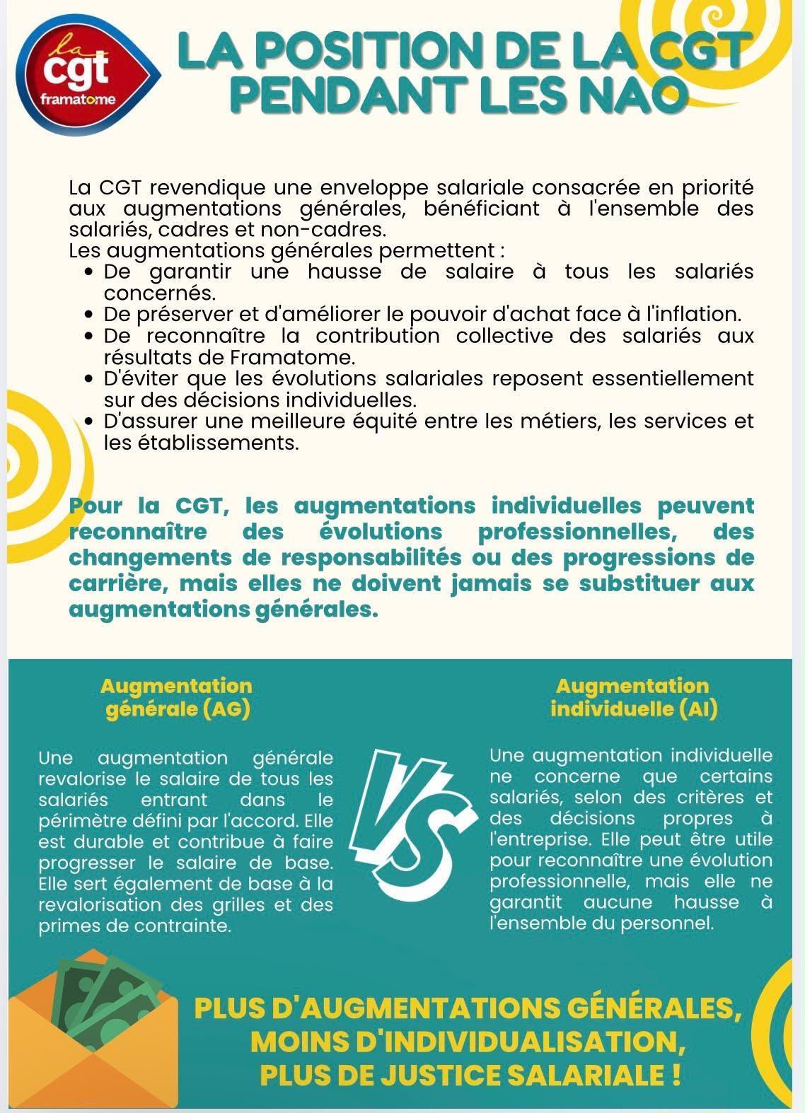 NAO Framatome : pourquoi la CGT privilégie les augmentations générales de salaire