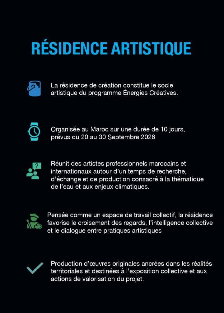 Première édition d’Énergies Créatives au Musée Mohamed VI de la civilisation de l'eau