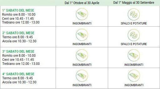 Rifiuti Ingombranti Rifiuti Ingombranti