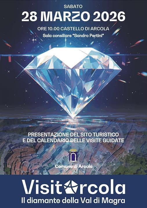 Presentazione Nuovo Sito Turistico e Visite guidate (inizio ore 10:00) Presentazione Nuovo Sito Turistico e Visite guidate (inizio ore 10:00)