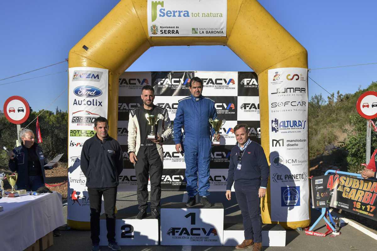 Humberto Janssens en la Categoría 1, Carlos Archiles en la Categoría 2, Jesús Álvarez en la Categoría 3 y Juan David Mercado en la Categoría 4, ganan en la Copa de España de Montaña de la 49 Subida al Garbí 2023. Humberto Janssens en la Categoría 1, Carlos Archiles en la Categoría 2, Jesús Álvarez en la Categoría 3 y Juan David Mercado en la Categoría 4, ganan en la Copa de España de Montaña de la 49 Subida al Garbí 2023.