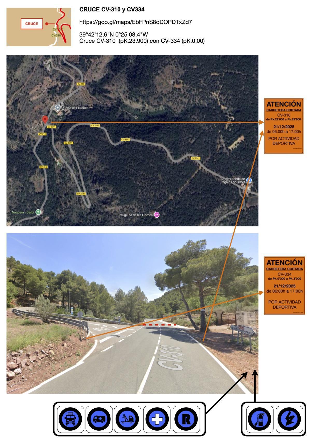 Información Subida al Garbí