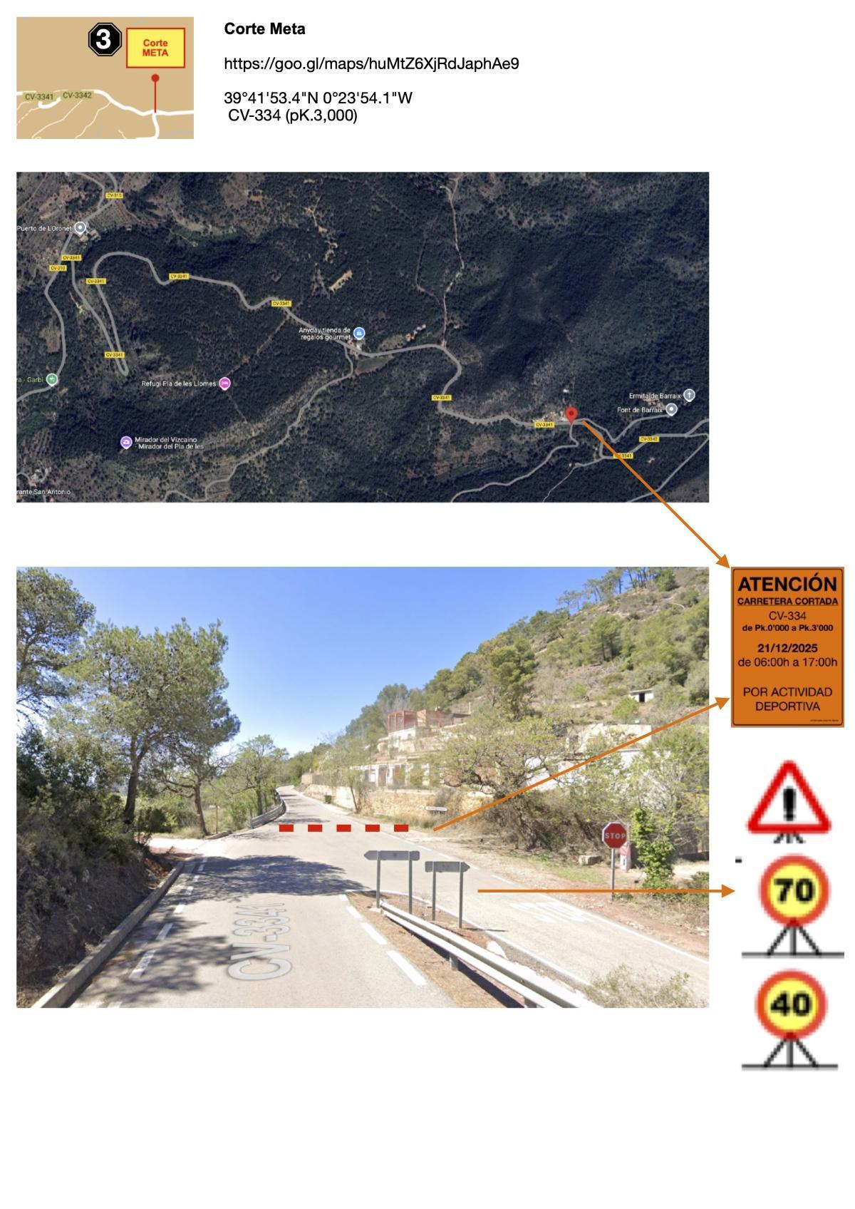 Información Subida al Garbí