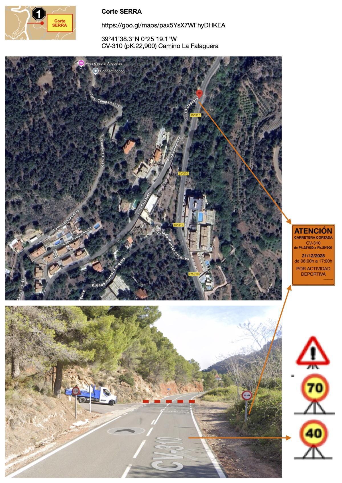 Información Subida al Garbí