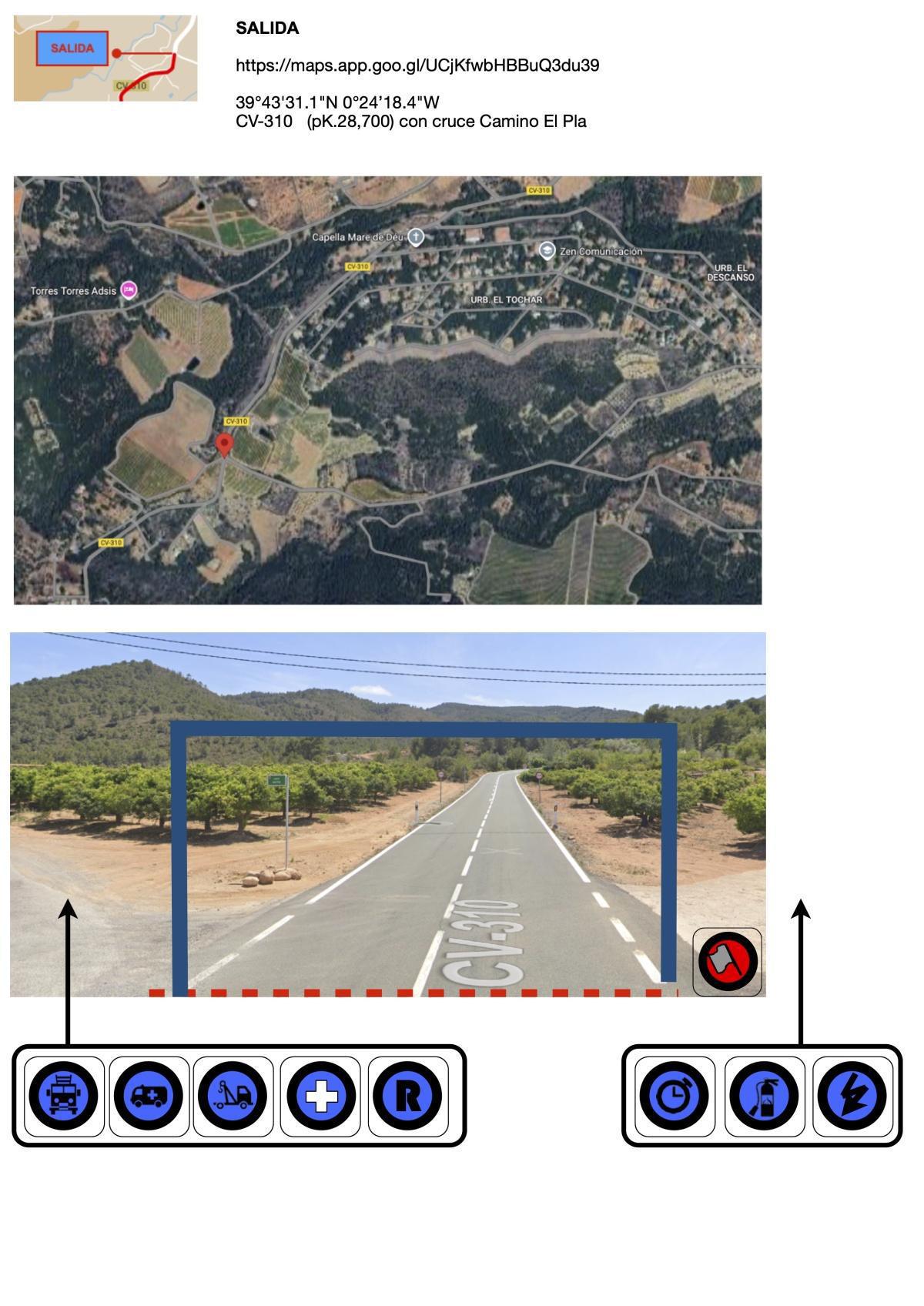 Información Subida al Garbí