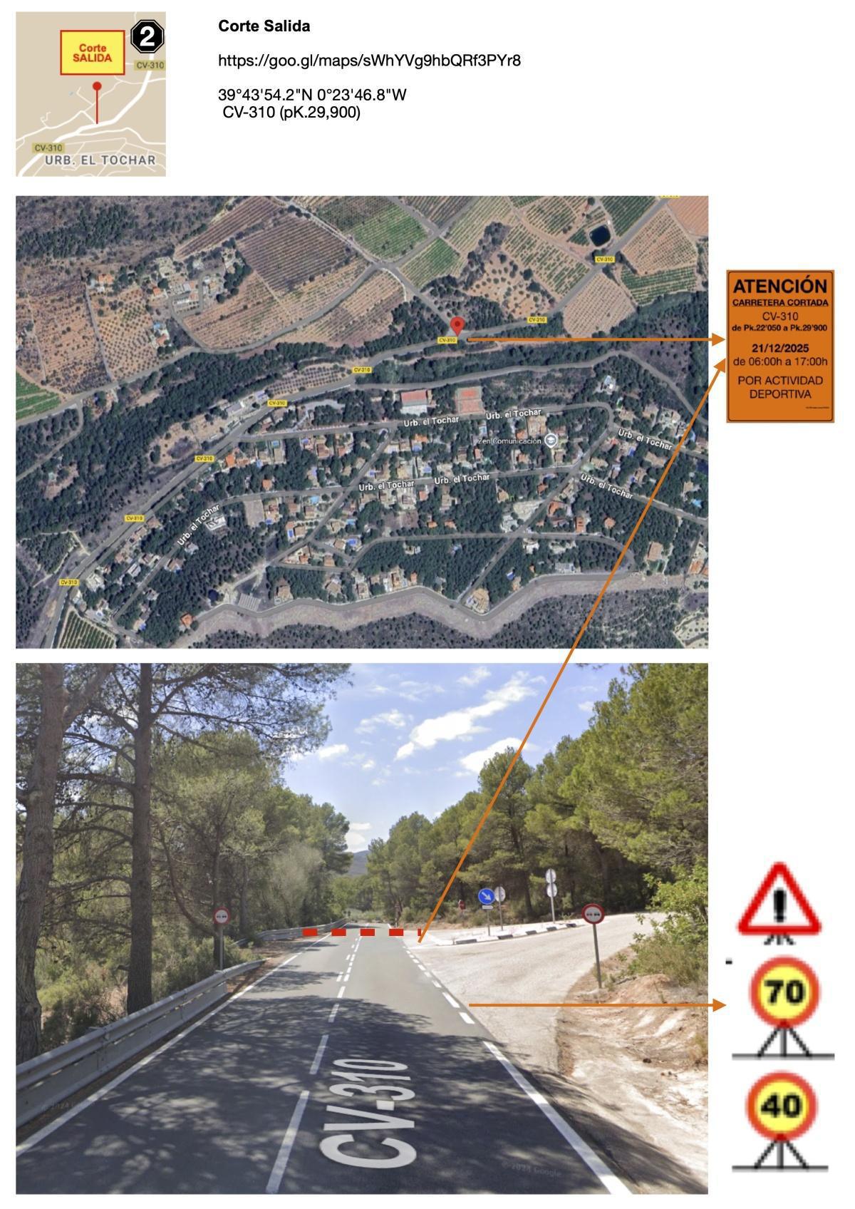 Información Subida al Garbí