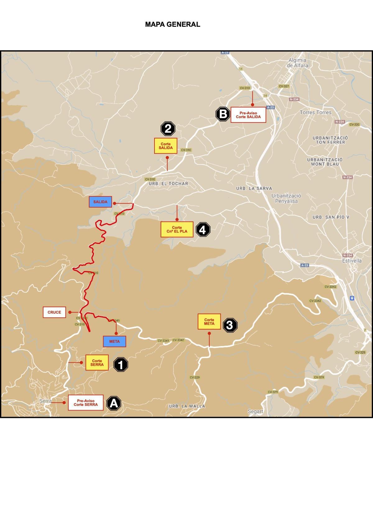 Información Subida al Garbí