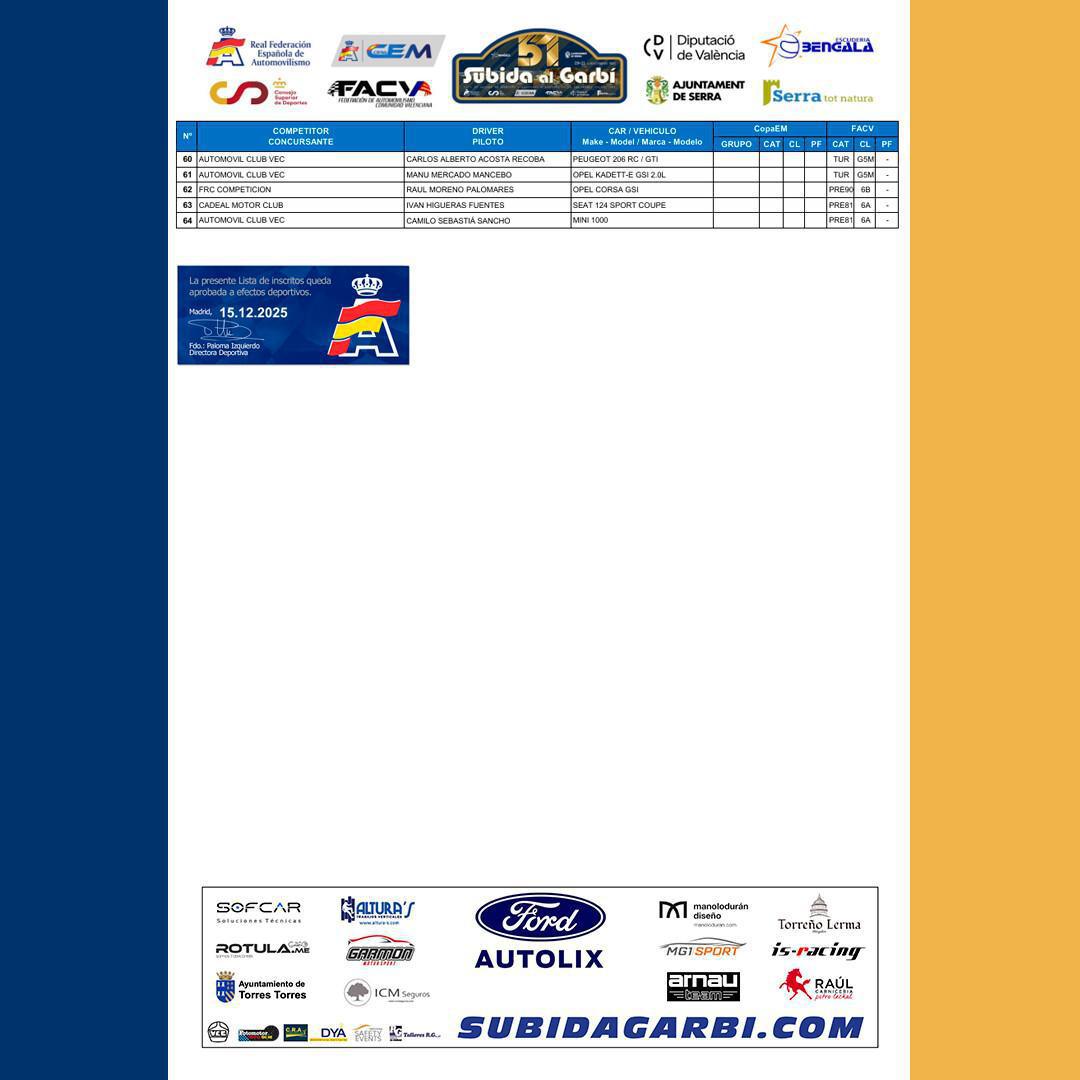 Lista de Inscritos de la 51ª Subida al Garbí
