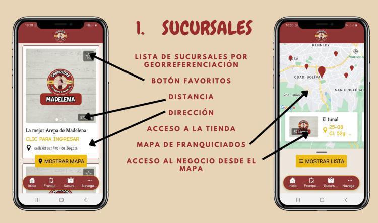 Video #2 Botón " Haga su pedido aquí"