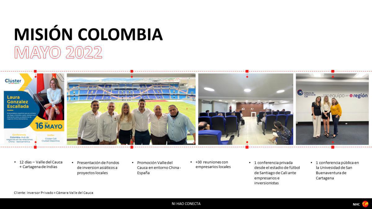 Misiones NHC