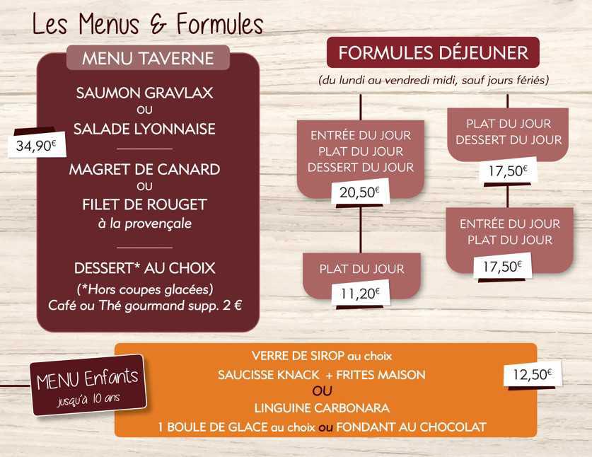 LES FORMULES