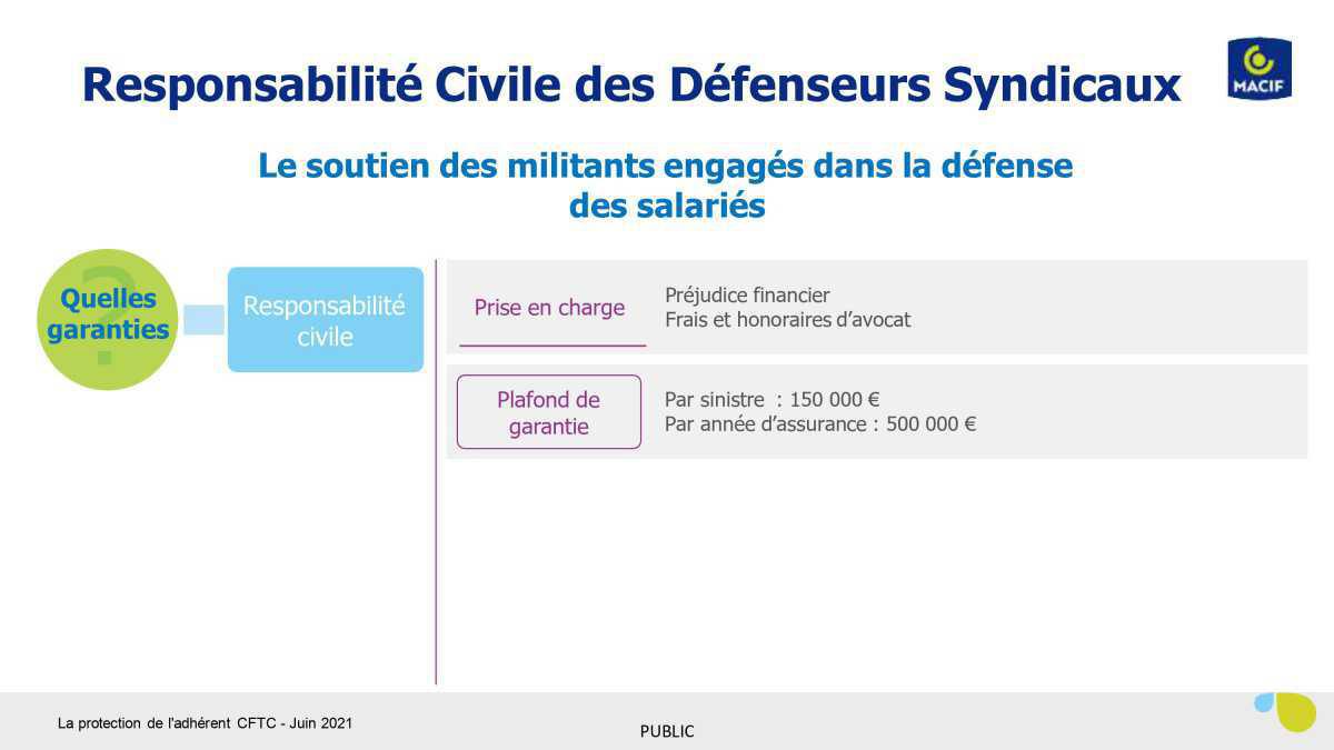La protection de l'adhérent CFTC