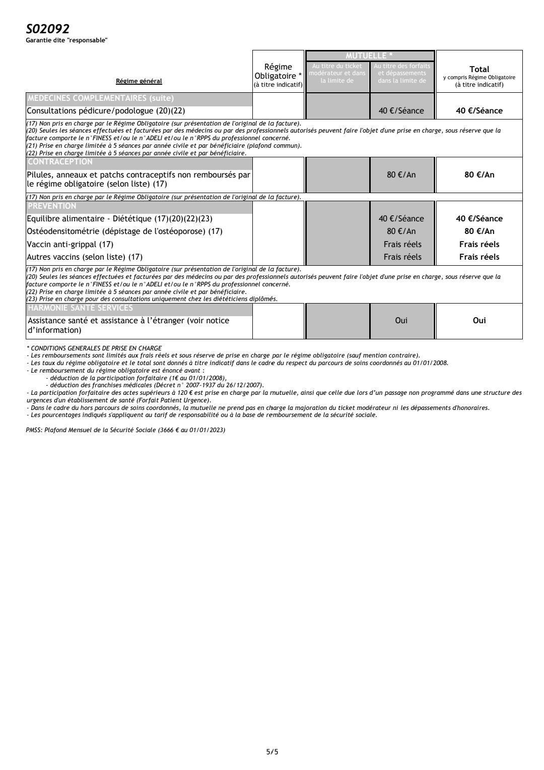 Votre contrat Harmonie Mutuelle
