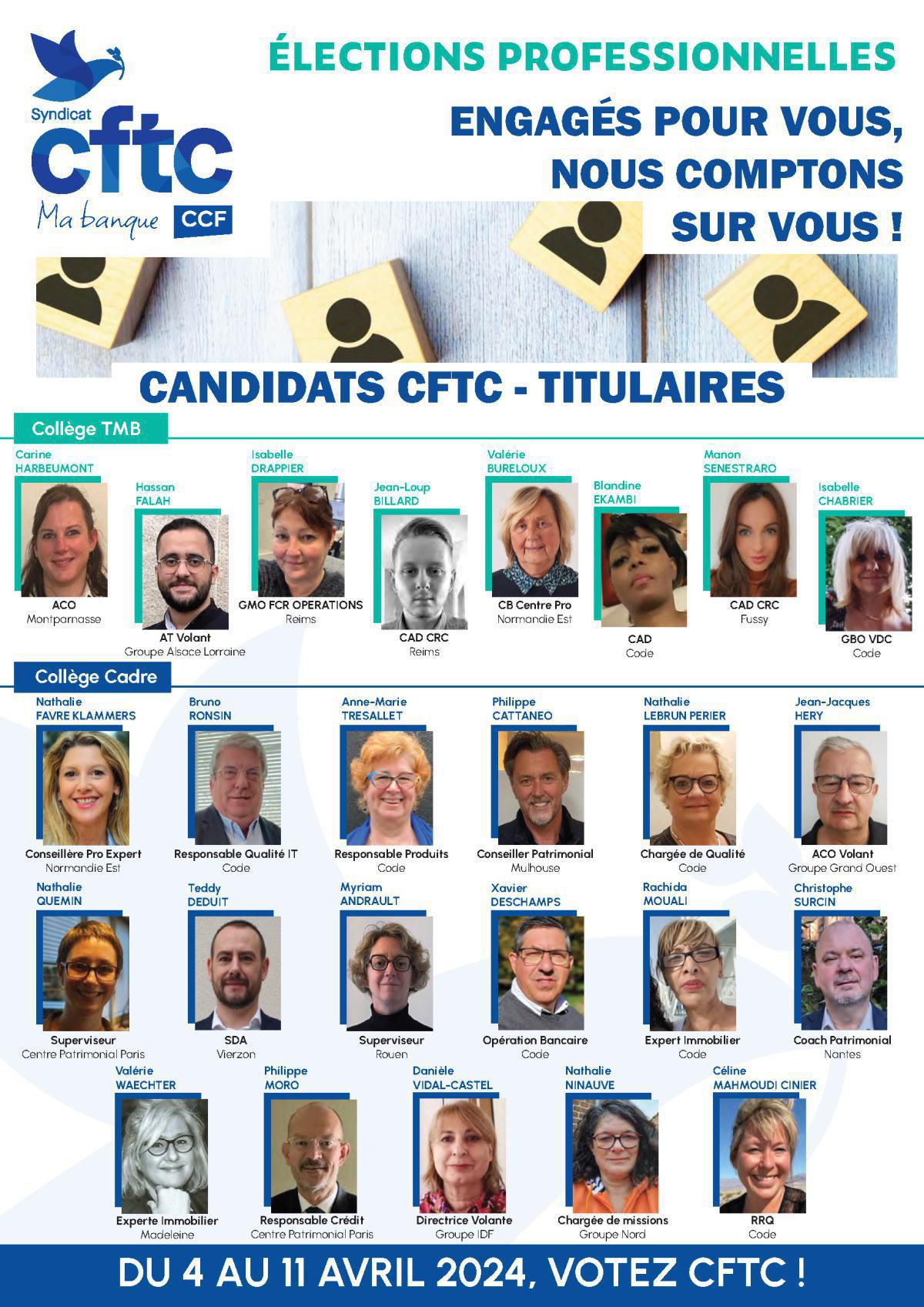 Les candidats CFTC CCF Les candidats CFTC CCF