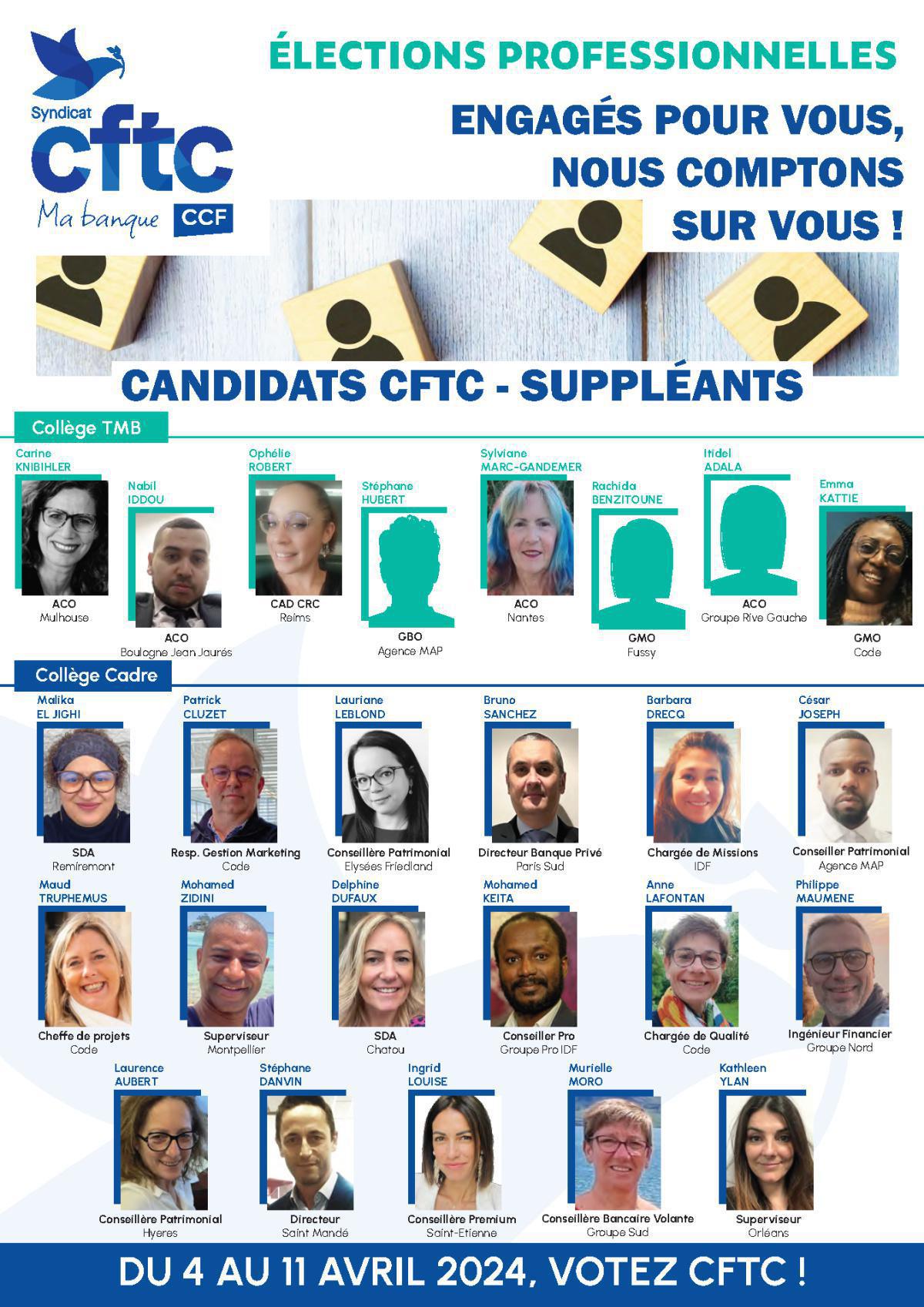 Les candidats CFTC CCF Les candidats CFTC CCF