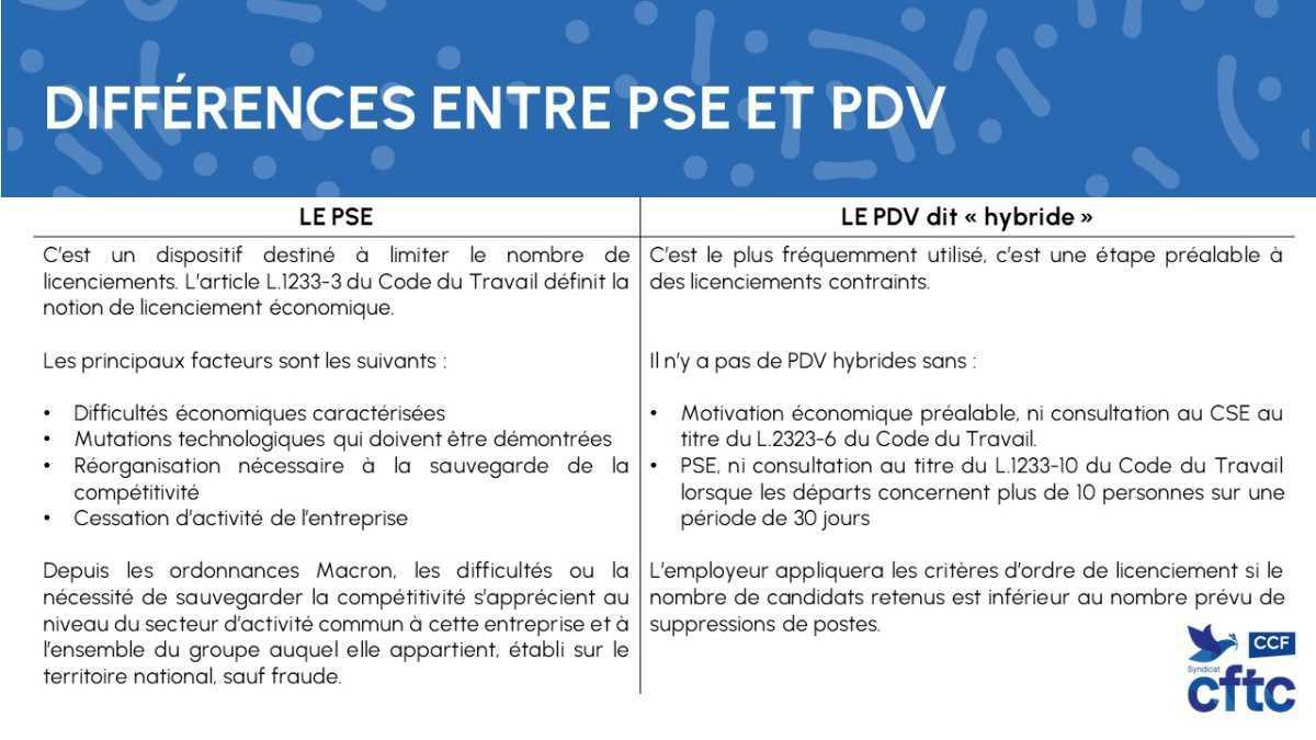 Comprendre la différence entre PSE et PDV
