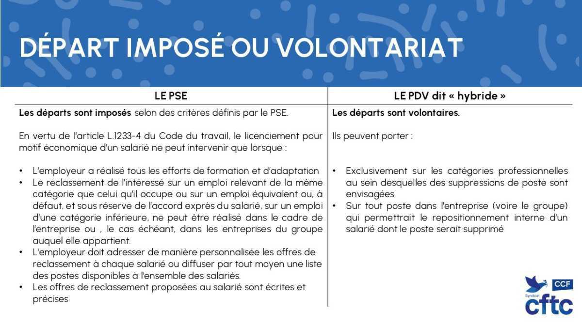 Comprendre la différence entre PSE et PDV