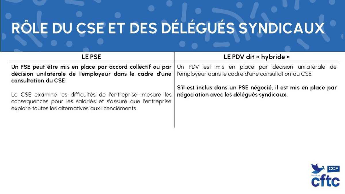 Comprendre la différence entre PSE et PDV