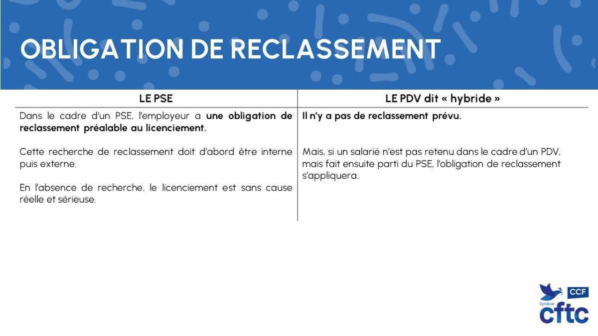 Comprendre la différence entre PSE et PDV