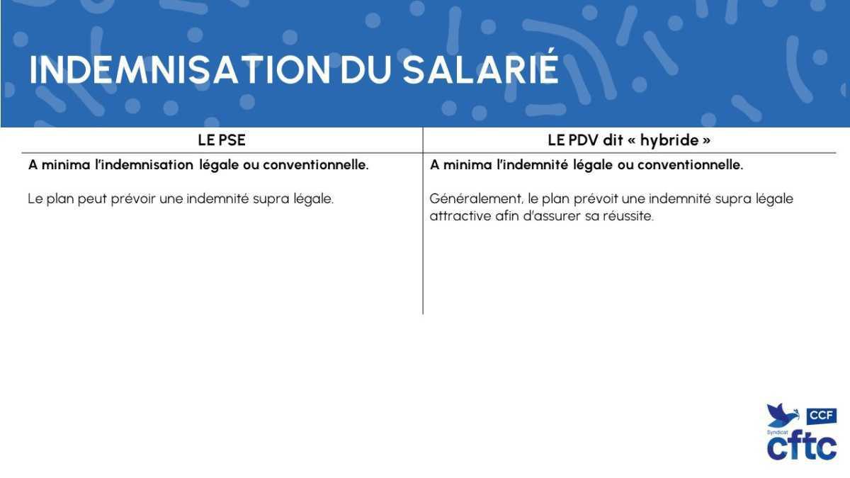 Comprendre la différence entre PSE et PDV