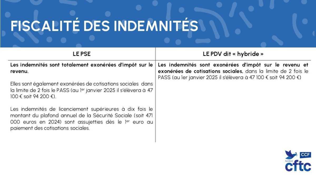 Comprendre la différence entre PSE et PDV