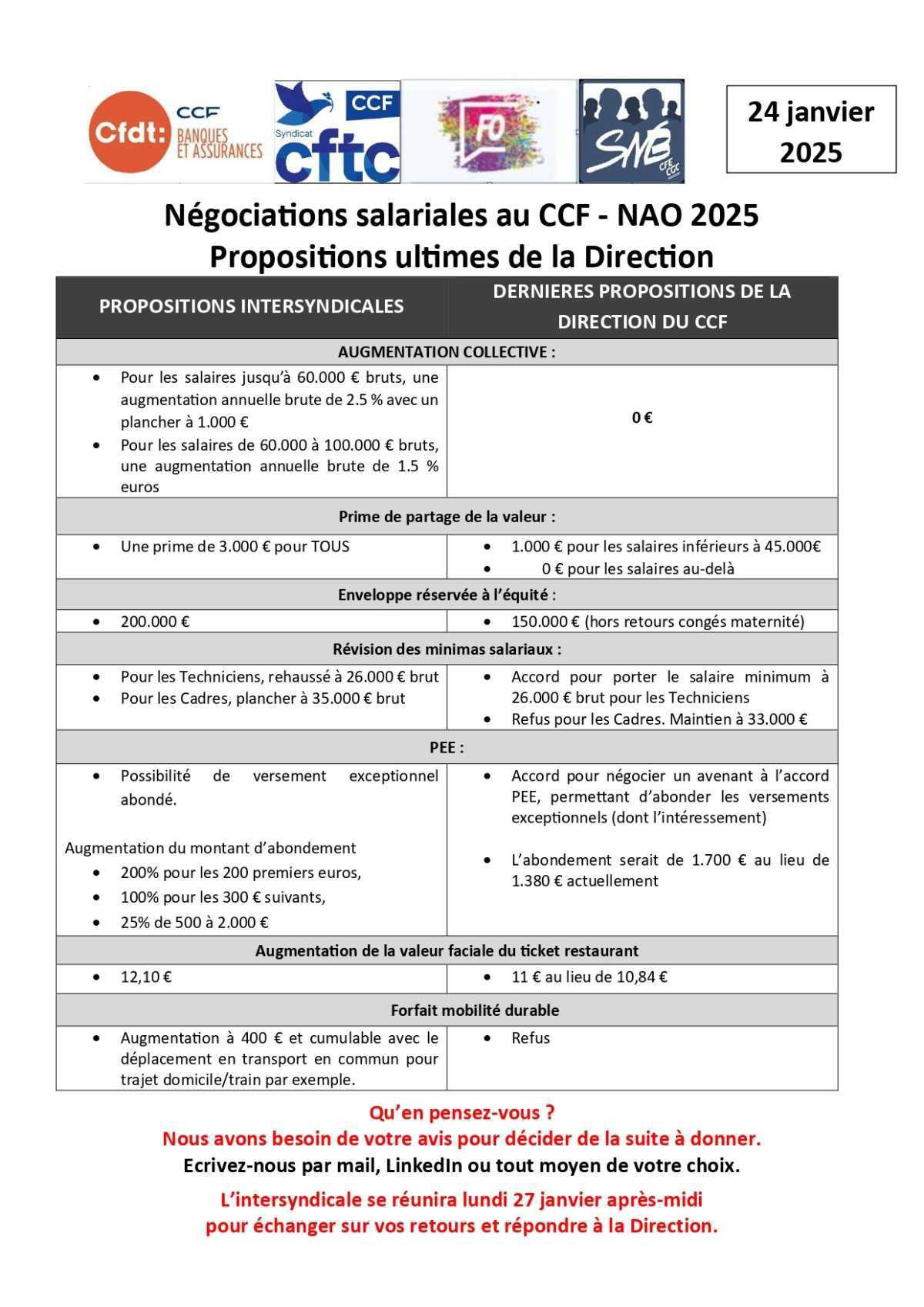 Négociations salariales au CCF- NAO 2025